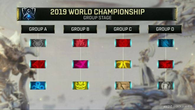 FURIA Esports 击败 MIBR ， Virtus.pro 在 PGL Astana 2025 中战胜 BIG