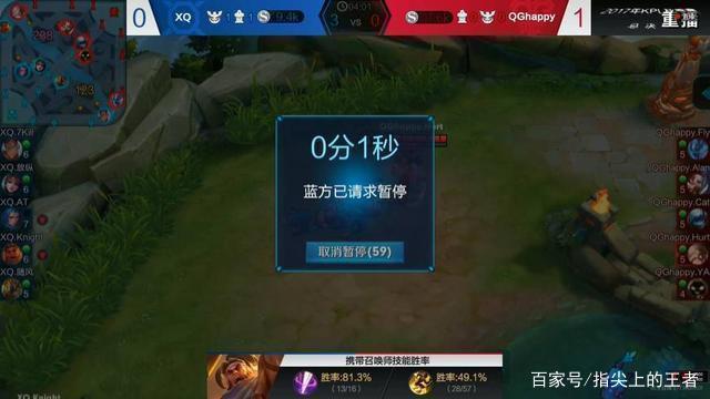 传DOTA2Ti或将延期14天 Gorgc在最近的直播中爆料