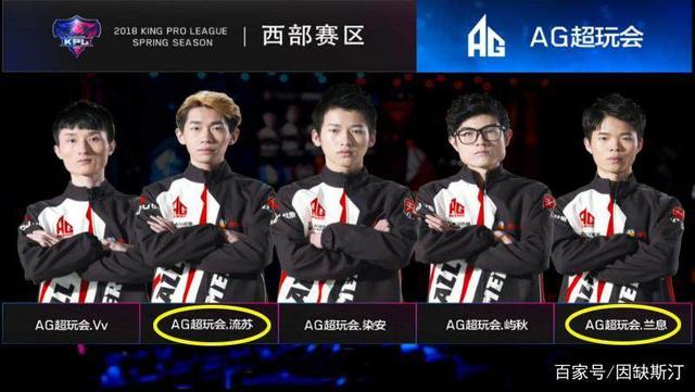 一文教你做好DOTA2中的刷钱